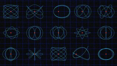 مجال تجريدي قديم من الرياضيات يفتح أبواب التعقيد العميق لمدارات المركبات الفضائية